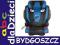 RECARO MONZA NOVA 15-36kg 2013 Bydgoszcz