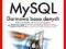 MySQL. Darmowa baza danych. Ćwiczenia praktyczne K