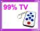 99% TV MINI PILOT UNIWERSALNY BRELOK GADŻET B21