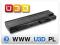 Whitenergy bateria Acer Aspire 1680 14.8V Li-Ion 4