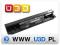 Whitenergy High Capacity bateria Dell Inspiron 176