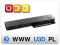 Whitenergy Premium bateria HP Compaq Omnibook N612