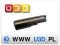 Whitenergy High Capacity bateria Lenovo ThinkPad T