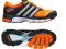 Buty biegowe ADIDAS Response Cushion 45 1/3 G97985