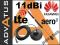 ANTENA DO HUAWEI 11dBi GSM 3G MODEM Aero2 E3131