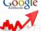 prwoadzenie kampanii AdWords przez 3 miesiące