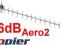 NAJMOCNIEJSZA ANTENA DO Internetu AERO2 ATK-20 10m