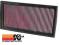 Filtr powietrza KN MERCEDES R W251 SL R230 63 AMG