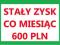 EA FOREX! CO MIESIĄC STAŁY ZYSK! W MARCU 579 PLN!!