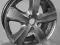 FELGI ALUMINIOWE 17