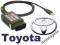 Interfejs Tester Toyota Land Cruiser Celica GT86