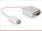 Adapter iPhone/iPod/iPad DVI Mini - VGA(15F)