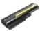 Oryginalna bateria ThinkPad SL300