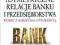 Asymetryczne relacje banku i przedsiębiorstwa