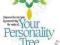 YOUR PERSONALITY TREE Florence Littauer