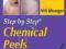 STEP BY STEP CHEMICAL PEELS Niti Khunger