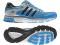 ADIDAS BUTY BIEGOWE NOVA CUSHION ROZM 40