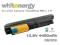 Whitenergy Bateria Lenovo ThinkPad R61i 14