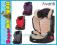 Fotelik samochodowy COLETTO AVANTI 15-36kg TESTY!