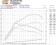 CHIP TUNING AUDI A3 1.8T 2.0 TFSI