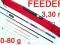 WĘDKA JAXON BLACK ARROW FEEDER 3,30m 40-80g nowość