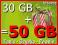 Transfer chomikuj 30+20=50GB HIT 30 DNI WAŻNOŚCI