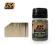 AK-Interactive AK067 STREAKING GRIME FOR 35ml nowy