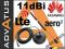 ANTENA DO HUAWEI 11dBi GSM 3G MODEM Aero2 E3131