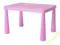 IKEA Stolik MAMMUT oryginalny IKEA Różowy dzieciec
