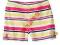 GYMBOREE spodenki 10T MARYNARSKIE NOWE