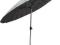 Parasol Ogrodowy Średnica 300cm 24 druty HiT