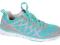 BUTY ANCONA W'S ELBRUS TURQUOISE 38 OUTLET