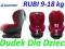 RUBI fotelik Maxi Cosi 9-18 kg nowy model Warszawa
