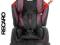 Recaro Young Sport 9-36 Fotelik samochodowy Violet