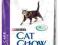 Purina Cat Chow HAIRBALL CONTROL 1,5 kule wlosowe