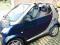 Sprzedam Smart Fortwo Cabrio 2004r.