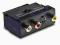 PRZEJŚCIÓWKA EURO - 3 X RCA CHINCH ADAPTER + SVHS