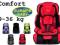 COMFORT   FOTELIK SAMOCHODOWY 9-36    SUMMER BABY