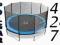 TRAMPOLINA 427 cm Polgar trampoliny siatka batut