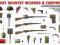 MiniArt 35102 SOVIET INFANTRY WEAPONS EQUIPMENT (1