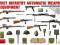 MiniArt 35154 SOVIET INFANTRY AUTAMATIC WEAPONS AN