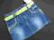 NOWOŚĆ __ jeansowe mini _ 17,5zł netto/ szt