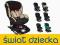 Fotelik 9-18kg Besafe IZI COMFORT X3 ISOFIX