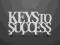 Elegancki wieszak na klucze KEYS TO SUCCESS