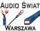 Wireworld Oasis 7 Bi-Wire 2x2m kabel głośnikowy