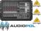 Behringer EUROPOWER PMP1680S Powermikser 2x800W FV