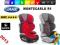 JANE MONTECARLO R1 15-36 KG ISOFIX AKCESORIA CZ-WA