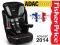 FOTELIK SAMOCHODOWY FISHER PRICE I-MAX 2014 ADAC