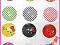 BUTTON STICKER na przycisk iPhone/ iPad/ iTouch
