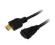 HDMI LogiLink CH0056 HDMI A (F) - HDMI A (M), 2m